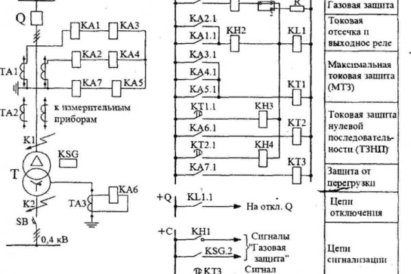 Kraken маркетплейс зеркала